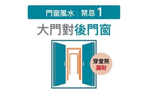 門對窗|門窗風水5大禁忌及化解方法分享！